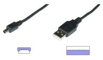 USB 2.0 Kabel (A/MiniA5pin) 1.8m