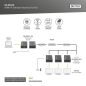 Preview: DIGITUS HDMI IP Extender Receiver Full HD schwarz