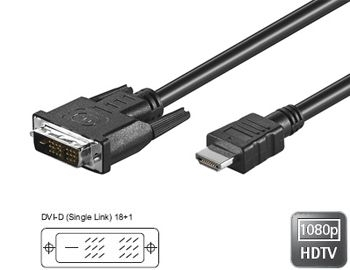 HDMI Adapterkabel, Typ A zu DVI(18+1) St/St, 3.0m