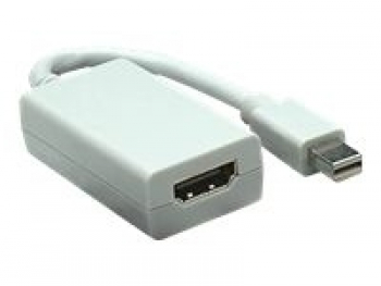 Manhattan Adapter MiniDisplayPort-HDMI