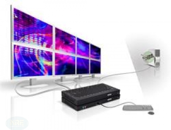 Matrox EXTIO F2408F 1GB