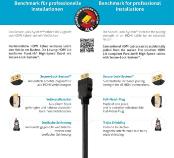 Preview: PureLink HDMI-2.0 Kabel/Länge: 2.0m/3-fache Schirmung/24 Karat vergoldet/4K@60Hz