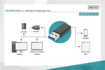 digitus Adapter USB-A (M) auf USB-C (F)