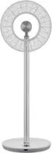 Termozeta Airzeta Standventilator